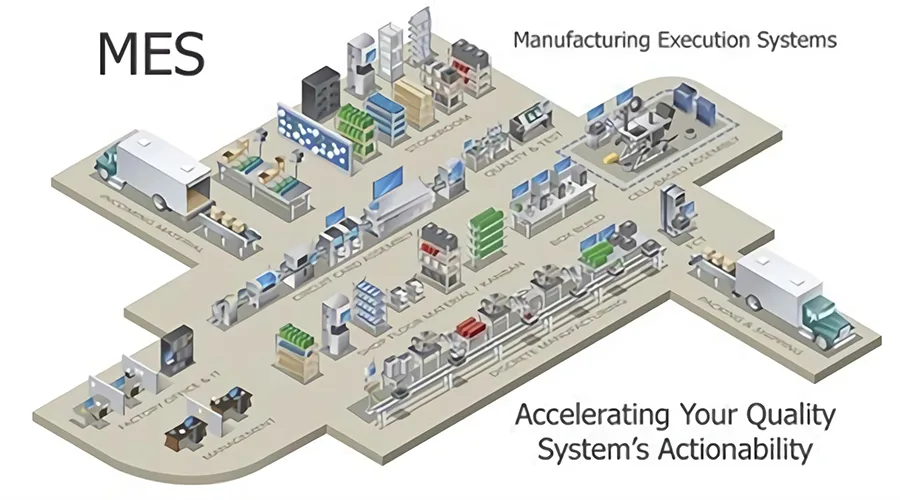 1642674290 he thong dieu hanh san xuat manufacturing execution systems mes va tam quan trong