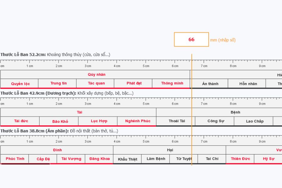 Thước lỗ ban online